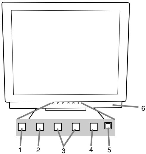 SHARP LL-T17A3 - Étendue du mode d'emploi - 1
