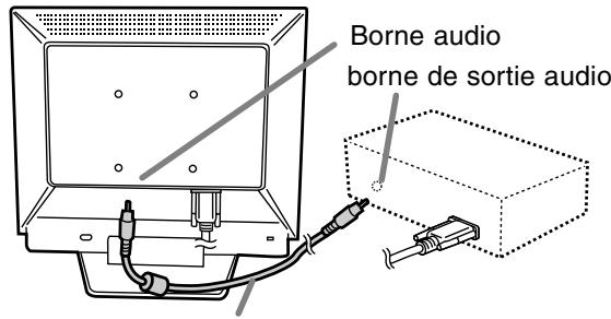 SHARP LL-T17A3 - Remarque: - 1