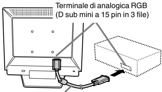 SHARP LL-T17A3 - Collegamento del monitor ad un computer - 1