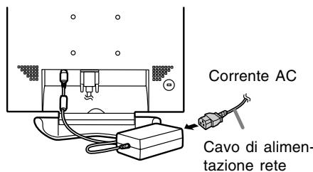SHARP LL-T1803-H/B - Collegamento del monitor ad una sorgente di alimentazione elettrica - 2