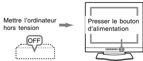 Mettre l'ordinateur hors tension OFF Presser le bouton d'alimentation