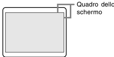 SHARP LL-T1803-H/B - H-POS (posizionamento orizzontale) e V-POS (posizionamento verticale) - 1