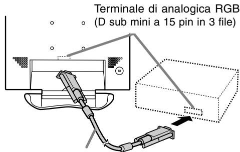 SHARP LL-T1803-H/B - Collegamento RGB analogico - 1
