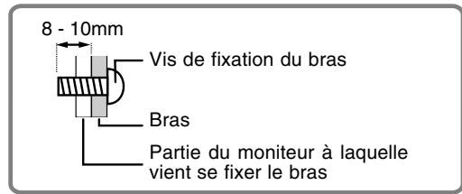 8 - 10mm Vis de fixation du bras Bras Partie du moniteur à laquelle vient se fixer le bras