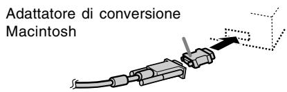 SHARP LL-T1803-H/B - Collegamento RGB analogico - 2