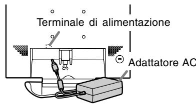 SHARP LL-T1803-H/B - Collegamento del monitor ad una sorgente di alimentazione elettrica - 1