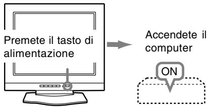 SHARP LL-T1803-H/B - Accensione - 1