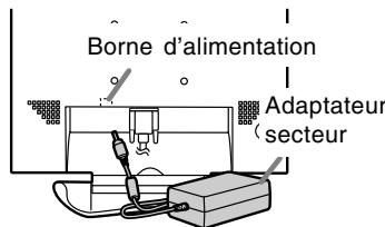 Borne d'alimentation Adaptateur secteur