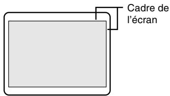 SHARP LL-T1811W - H-POS (positionnement horizontal) et V-POS (positionnement vertical). - 1