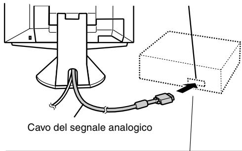 SHARP LL-T1811W - Collegate usingo il cavo segnali analogico di\ questo dispositivo - 1