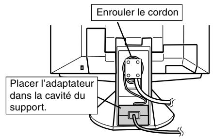 SHARP LL-T1811W - Remarque : - 6