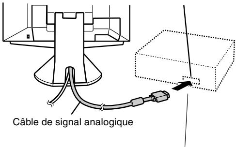 SHARP LL-T1811W - Raccorder avec le cable de signal analogique de cet apparéil - 1
