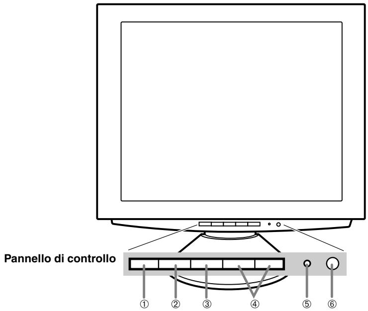 SHARP LL-T1811W - Presentazione del manuale - 1