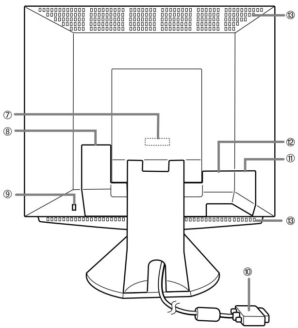 SHARP LL-T1811W - ATTENZIONE! - 2