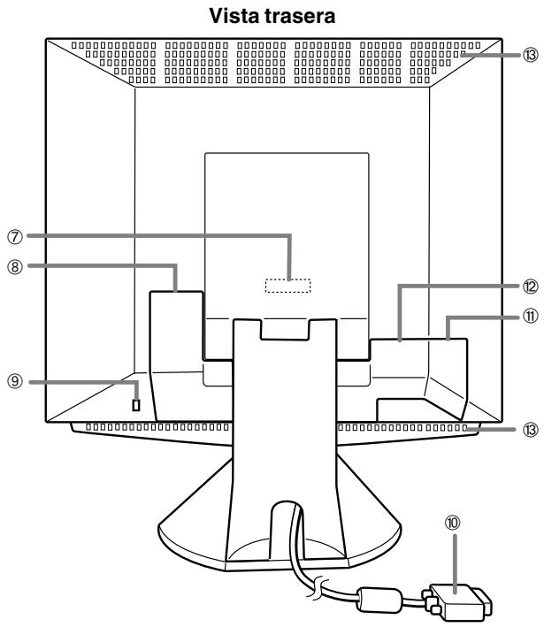 SHARP LL-T1811W - PRECAUCIONI - 2