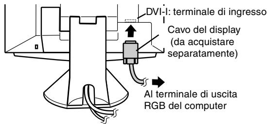 SHARP LL-T1811W - Collegate il cavo del display (da acquistare separamente) al terminale di ingresso DVI-I. - 1