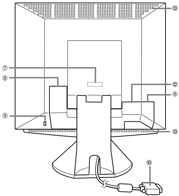 SHARP LL-T1811W - ATTENTION! - 2