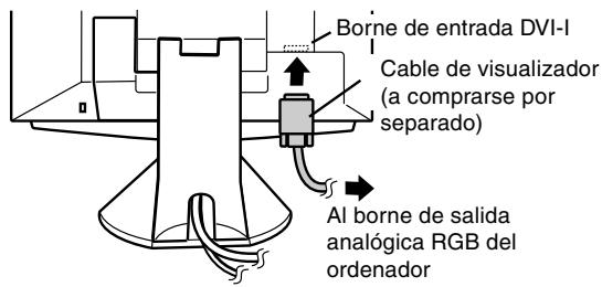 SHARP LL-T1811W - Conectar el cable de visualizador (a disfrasse por分开) en el borne de entrada DVI-I. - 1