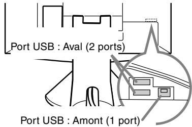 SHARP LL-T1811W - Connecter le cable USB - 1