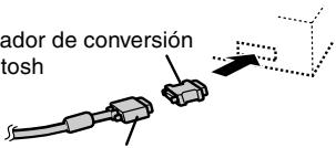SHARP LL-T1811W - Realizar la connexion utilizando el cable de senal analógica de este dispositivo - 2