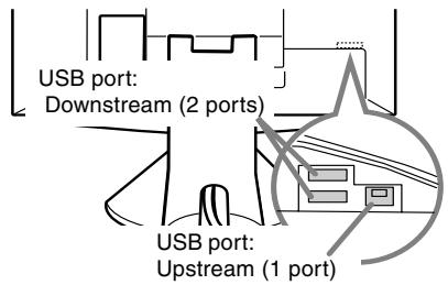 SHARP LL-T1811W - Connect the USB cable. - 1