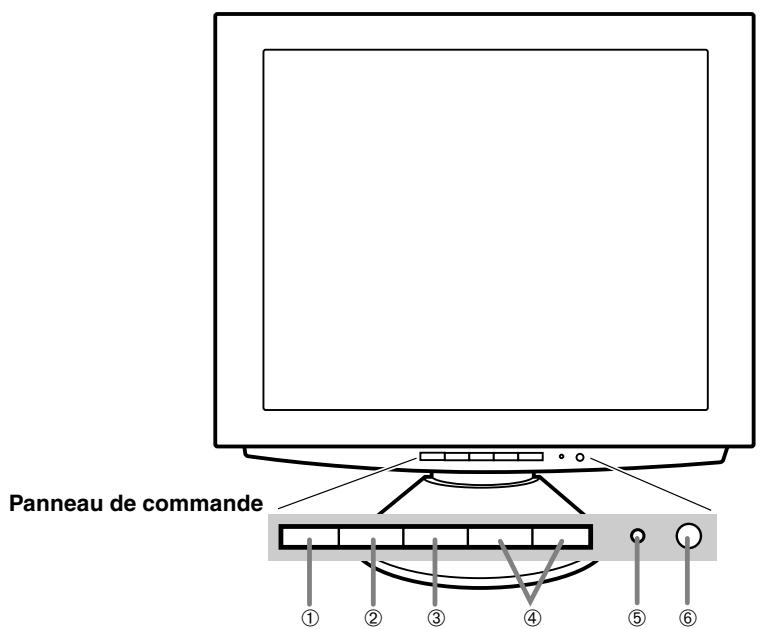 SHARP LL-T1811W - Étendue du mode d'emploi - 1