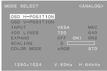 SHARP LL-T1811W - Menu MODE SELECT (SELECTION DU MODE) - 1