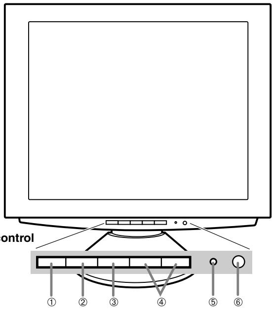 SHARP LL-T1811W - Contedio del manual - 1
