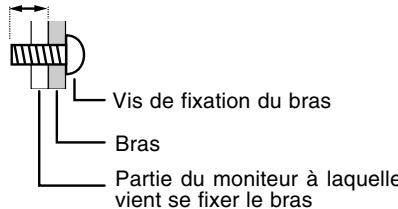 SHARP LL-T1820H/B - Attention : - 2
