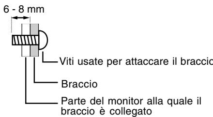 SHARP LL-T1820H/B - ATTENZIONE: - 2