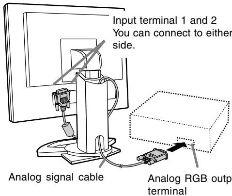 SHARP LL-T1820H/B - Analog RGB connection - 1