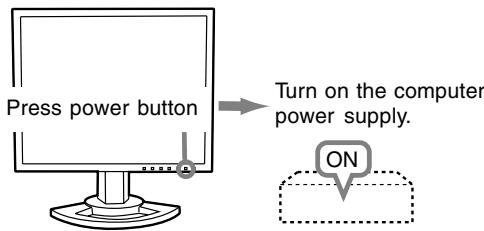 SHARP LL-T1820H/B - Turning the power on - 2