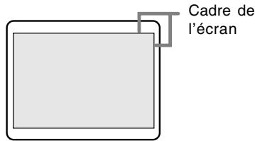 SHARP LL-T1820H/B - H-POS (positionnement horizontal) et V-POS (positionnement vertical). - 2