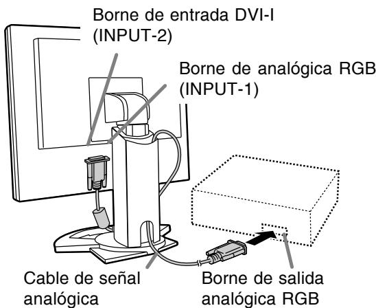 SHARP LL-T2015 - Conexiónanalógica - 1