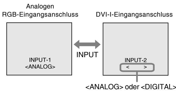 SHARP LL-T2015 - Umschalten zwischen Eingangsanschlüssen - 1