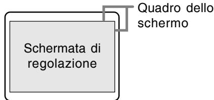 SHARP LL-T2015 - H-POS (posizionamento orizzontale) e V-POS (posizionamento verticale) - 1