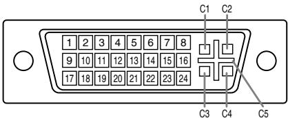 SHARP LL-T2015 - Pin del connettore di ingresso DVI-I - 1