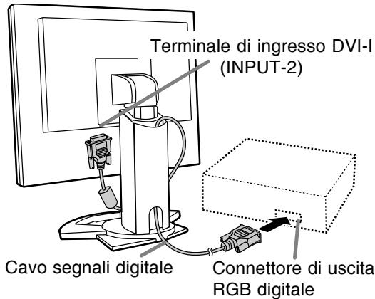 SHARP LL-T2015 - Collegamento digitale - 1