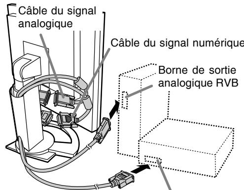SHARP LL-T2015 - Lors du raccordement au moyen d'un cable à 2 entrées vendu séparément - 2