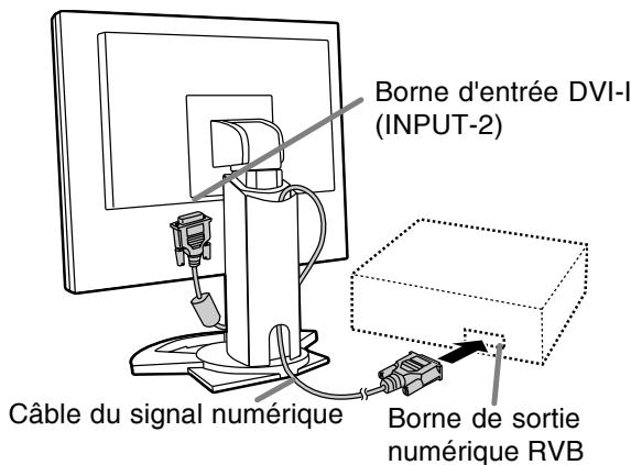 SHARP LL-T2015 - Connexion numérique - 1
