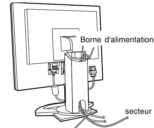 SHARP LL-T2015 - Raccordement du moniteur à une source d'alimentation - 1