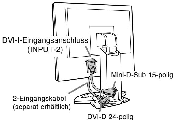 SHARP LL-T2015 - Beim Anschluss eines separat erhaltlichen 2-Eingangskabels - 1