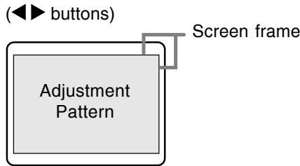 SHARP LL-T2015 - H-POS (horizontal positioning) and V-POS (vertical positioning) - 1