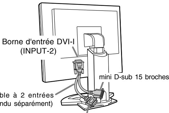 SHARP LL-T2015 - Lors du raccordement au moyen d'un cable à 2 entrées vendu séparément - 1