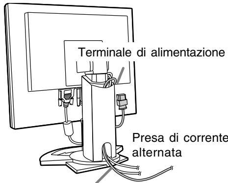 SHARP LL-T2015 - Collegamento del monitor ad una sorgente di alimentazione elettrica - 1