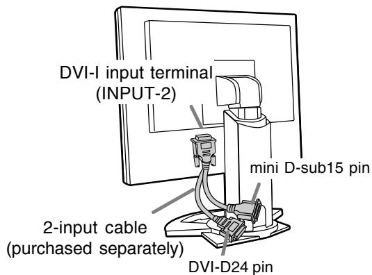 SHARP LL-T2015 - When connecting using a separately sold 2-input cable - 1