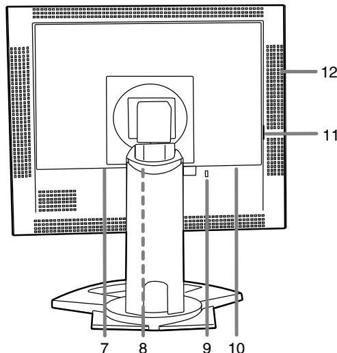 SHARP LL-T2015 - Produktbeschreibung - 2