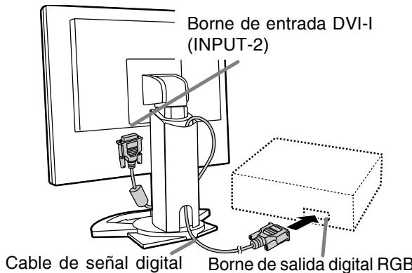 SHARP LL-T2015 - Conexión digital - 1