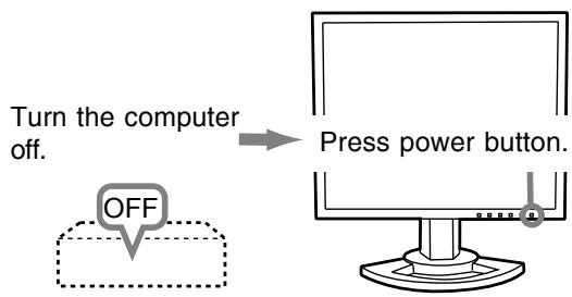 SHARP LL-T2015 - Turning the power off - 1