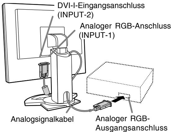 SHARP LL-T2015 - Analoger Anschluss - 1